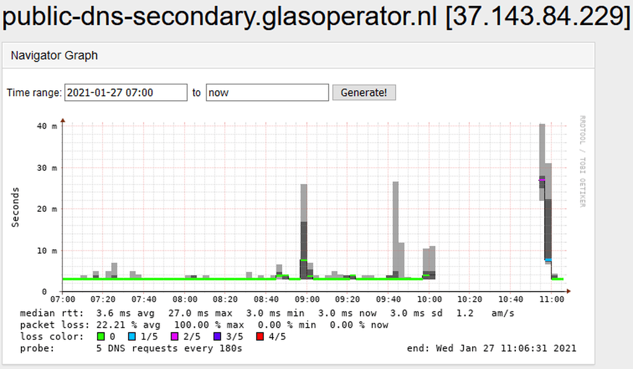 Afbeeldingslocatie: https://tweakers.net/i/8dL2VaqS8pBJcepBkbIEA4_haHk=/full-fit-in/4000x4000/filters:no_upscale():fill(white):strip_exif()/f/image/AwGU3L5aONqp8QtIPxXilTQ5.png?f=user_large