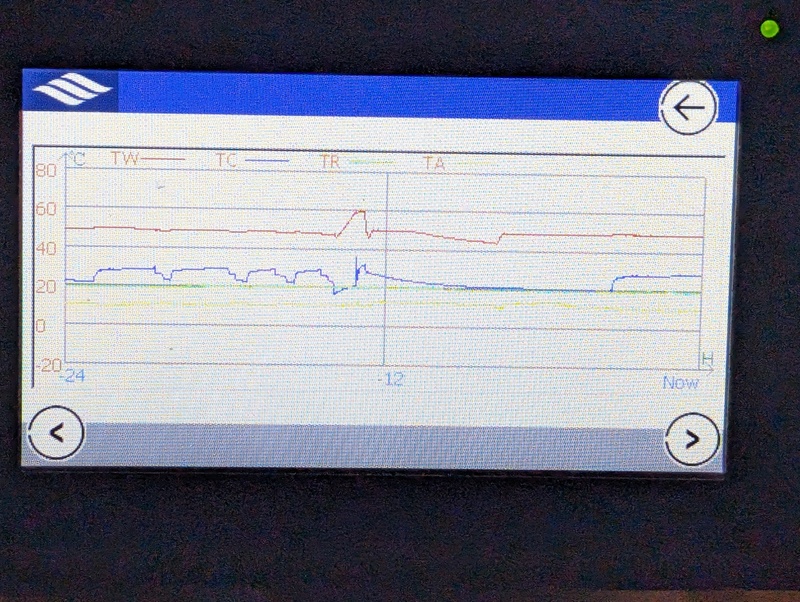 Afbeeldingslocatie: https://tweakers.net/i/8dTr8wKfDzkh4XN70V3ofuDB1nA=/800x/filters:strip_icc():strip_exif()/f/image/O0LTU9THkgq1nh6dMjJaXHNp.jpg?f=fotoalbum_large
