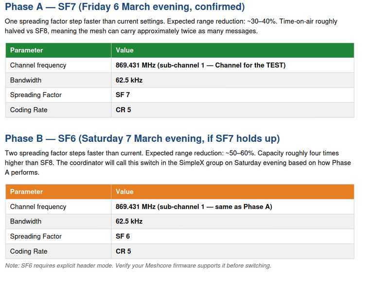 Afbeeldingslocatie: https://tweakers.net/i/8dptZEG99wHV53PpIW5cb4ulP9g=/800x/filters:strip_exif()/f/image/DriuqUMYGyCeTgdSRtti69Ns.png?f=fotoalbum_large