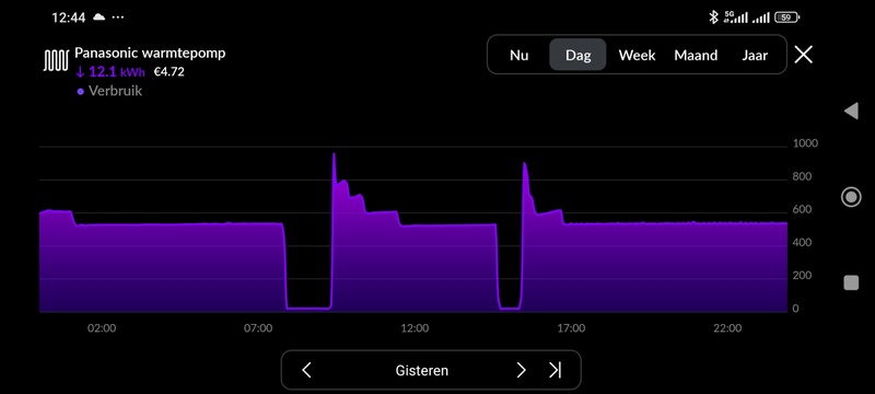 Afbeeldingslocatie: https://tweakers.net/i/8eeO05uYtD18d2sZztPQzQQVOsc=/800x/filters:strip_icc():strip_exif()/f/image/7ccy7YE7ntOcpZFZFYmp7xbz.jpg?f=fotoalbum_large
