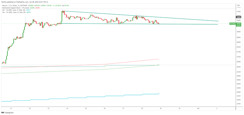 Afbeeldingslocatie: https://tweakers.net/i/8ejgGU3hDuqhOktdkrT4Xkt0hRM=/800x/filters:strip_exif()/f/image/Z97BQ4HeqAVqeJJQwzazPA84.png?f=fotoalbum_large