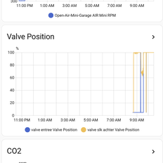Afbeeldingslocatie: https://tweakers.net/i/8elAJRDK935kIB_k5WeXU81tbPc=/232x232/filters:strip_exif()/f/image/xihdZ8BCCJJjaXpsFdnKs363.png?f=fotoalbum_tile