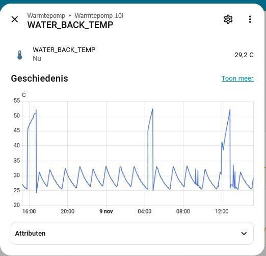 Afbeeldingslocatie: https://tweakers.net/i/8eovgoW1xr-oaahMG-vKYT6_Yc8=/fit-in/4920x3264/filters:max_bytes(3145728):no_upscale():strip_icc():strip_exif()/f/image/yxfd4ftko5U9YI9RkwvacvDa.jpg?f=user_large