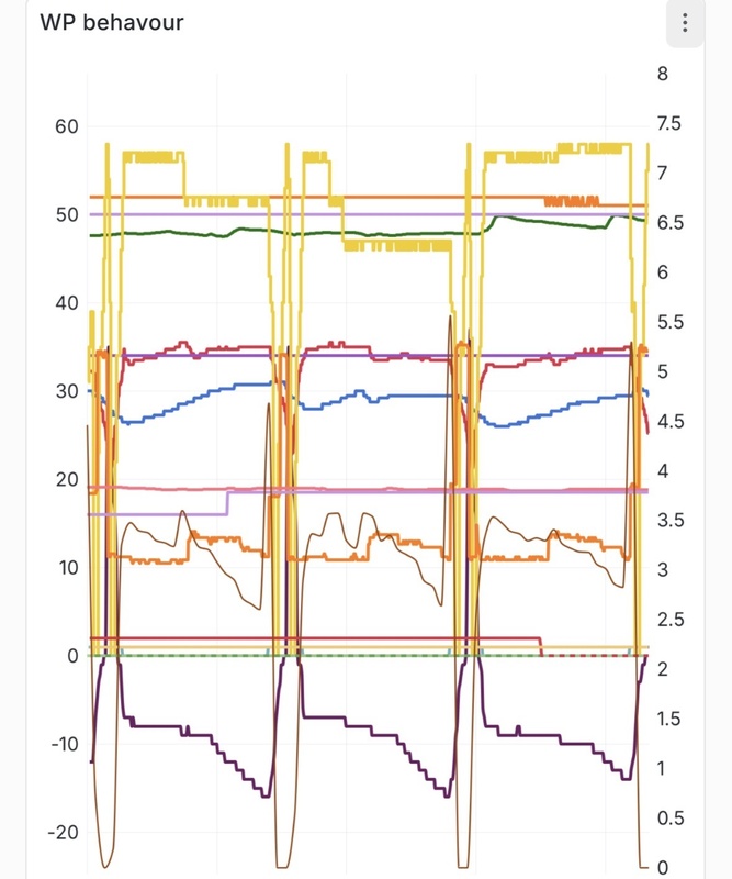 Afbeeldingslocatie: https://tweakers.net/i/8fIBRp1zpYmWTGAigrYRNLbDLLM=/x800/filters:strip_icc():strip_exif()/f/image/HfxTjzIB9KPLp4hFU0mJs2jA.jpg?f=fotoalbum_large