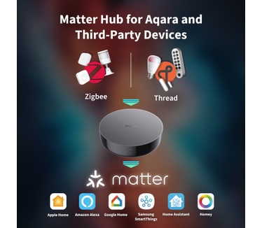 Aqara Hub M200 - Smart Home Hub