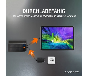 4smarts TitanPack Flex