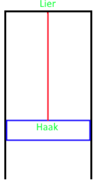 Afbeeldingslocatie: https://tweakers.net/i/8g6DwdLgPBf1o7MFi2xEwGAUon4=/full-fit-in/4000x4000/filters:no_upscale():fill(white):strip_exif()/f/image/PHoV21Q9brasKB5rlEqUwV3l.png?f=user_large