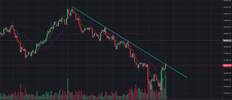Afbeeldingslocatie: https://tweakers.net/i/8g6kBDRlWv-91NMzK6WE13r_hZg=/800x/filters:strip_exif()/f/image/SKcDM2ZROIlbip3D8nNYcBp2.png?f=fotoalbum_large