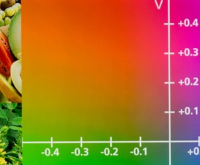 Toshiba M7 colour banding