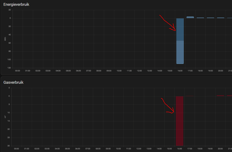 Afbeeldingslocatie: https://tweakers.net/i/8gnKK-RlK3qYGn9o9FfKc7c2sJk=/800x/filters:strip_exif()/f/image/H24DVGuKYYoO59Ri0qh8bUhS.png?f=fotoalbum_large