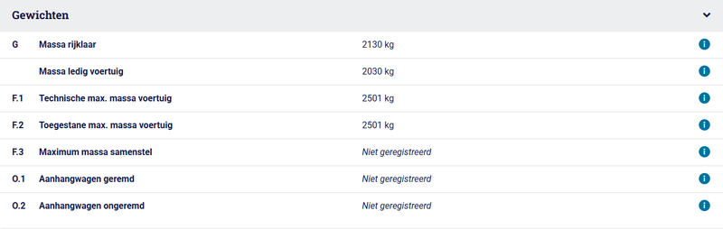 Afbeeldingslocatie: https://tweakers.net/i/8hOTzjjLgLqPKzxjo8gicDjIWBY=/800x/filters:strip_exif()/f/image/k2RUMkqHfmaHxxB2zbgUNpPl.png?f=fotoalbum_large