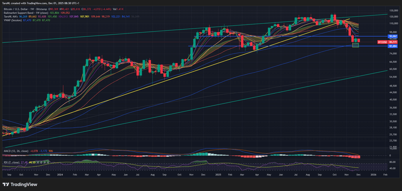 Afbeeldingslocatie: https://tweakers.net/i/8hTuXKQwyb6-vT2nzWUzR3PB8Ug=/800x/filters:strip_exif()/f/image/Qlf1O3tnwQlFYpntur16mtGn.png?f=fotoalbum_large