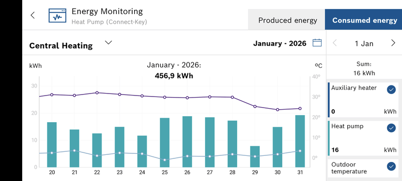 Afbeeldingslocatie: https://tweakers.net/i/8hZ03KID1t_qiMI8I0WUfyUazU0=/800x/filters:strip_exif()/f/image/wwkICyU8MVtbLHL8MI7XOpny.png?f=fotoalbum_large