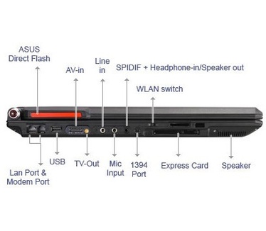 Asus G2S-7R024C