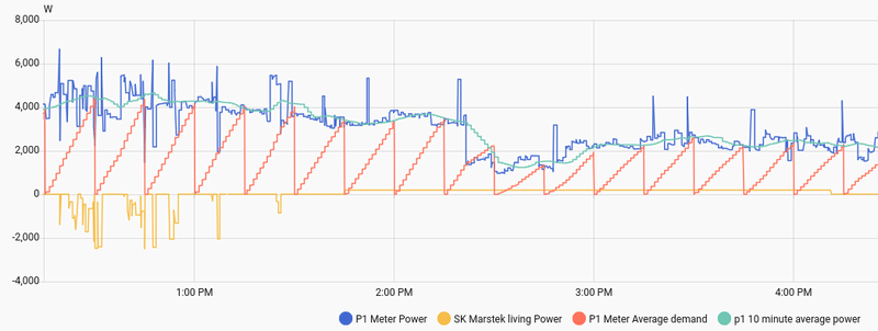 Afbeeldingslocatie: https://tweakers.net/i/8hsLLnuVGXm8RtOiumJZCojWhXw=/800x/filters:strip_exif()/f/image/YN5VEUqtbVQXzwNAVnTpf3mC.png?f=fotoalbum_large