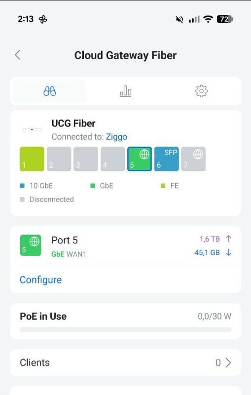 Afbeeldingslocatie: https://tweakers.net/i/8hz_w0fi9qXA1X_fuU8CSAodZjY=/x800/filters:strip_icc():strip_exif()/f/image/vlP8a8sFfZRpz7XgqUiccITL.jpg?f=fotoalbum_large