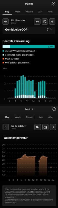 Afbeeldingslocatie: https://tweakers.net/i/8iYaWGsy4PMZS1x0xlDWQFEgMiE=/x800/filters:strip_icc():strip_exif()/f/image/S7JbcSIL94goHiTMYbVxx3II.jpg?f=fotoalbum_large