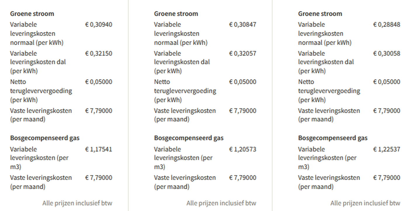 Afbeeldingslocatie: https://tweakers.net/i/8i_6vkFGZjVQDT3ZWlupGirjnZ8=/full-fit-in/4000x4000/filters:no_upscale():fill(white):strip_exif()/f/image/TTJioH32wiXNzTkdATre76nc.png?f=user_large