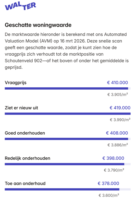 Afbeeldingslocatie: https://tweakers.net/i/8icPO1gvtTm-4kcPspLezM13ZP0=/x800/filters:strip_exif()/f/image/O2HRb7a7uACqDrNqzwd530dy.png?f=fotoalbum_large