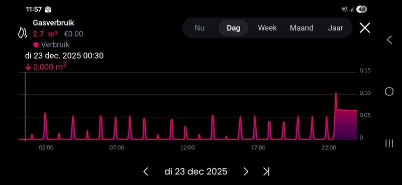 Afbeeldingslocatie: https://tweakers.net/i/8idgJqcjOYIV2PFPX6aTulCSm8k=/800x/filters:strip_icc():strip_exif()/f/image/EPYnmFZFDnPgmBzT6pb9b1zX.jpg?f=fotoalbum_large
