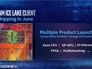 Intel investor meeting 10nm 7nm 2019