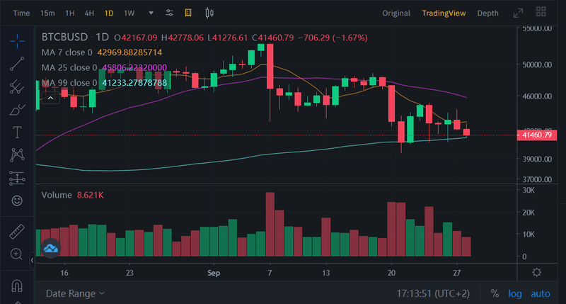 Afbeeldingslocatie: https://tweakers.net/i/8j9VFp66NbT9TerP3gjDo-eeunM=/800x/filters:strip_exif()/f/image/CpRYuiED23oUL51k0mWHq4zb.png?f=fotoalbum_large