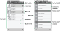 Interface Symbian Belle