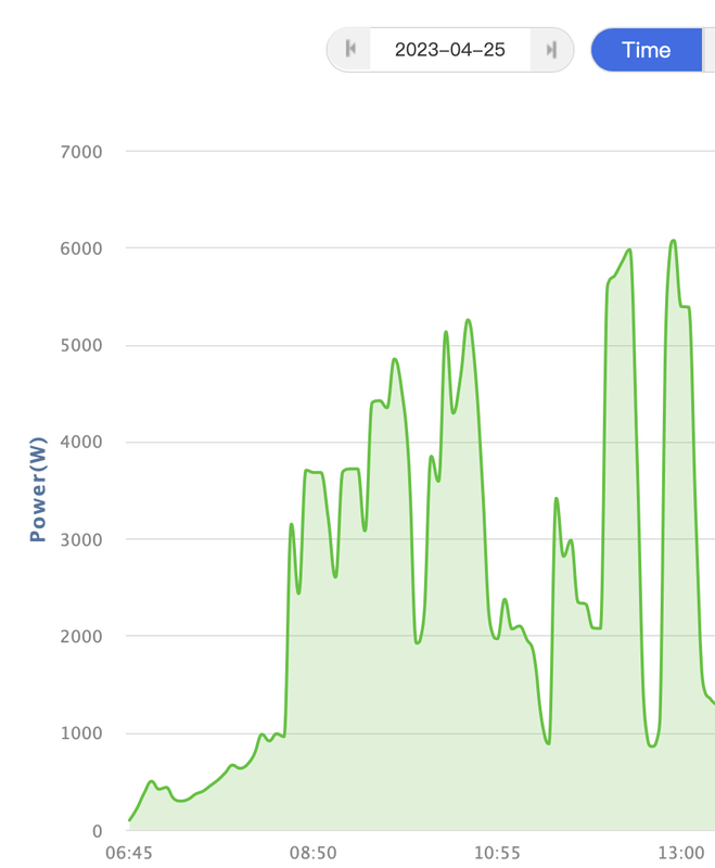 Afbeeldingslocatie: https://tweakers.net/i/8jo7tEP-FgELJnvuEzq-rPcB1do=/x800/filters:strip_exif()/f/image/tujLUuv1ZHuZtPqz0y3PJ8CT.png?f=fotoalbum_large