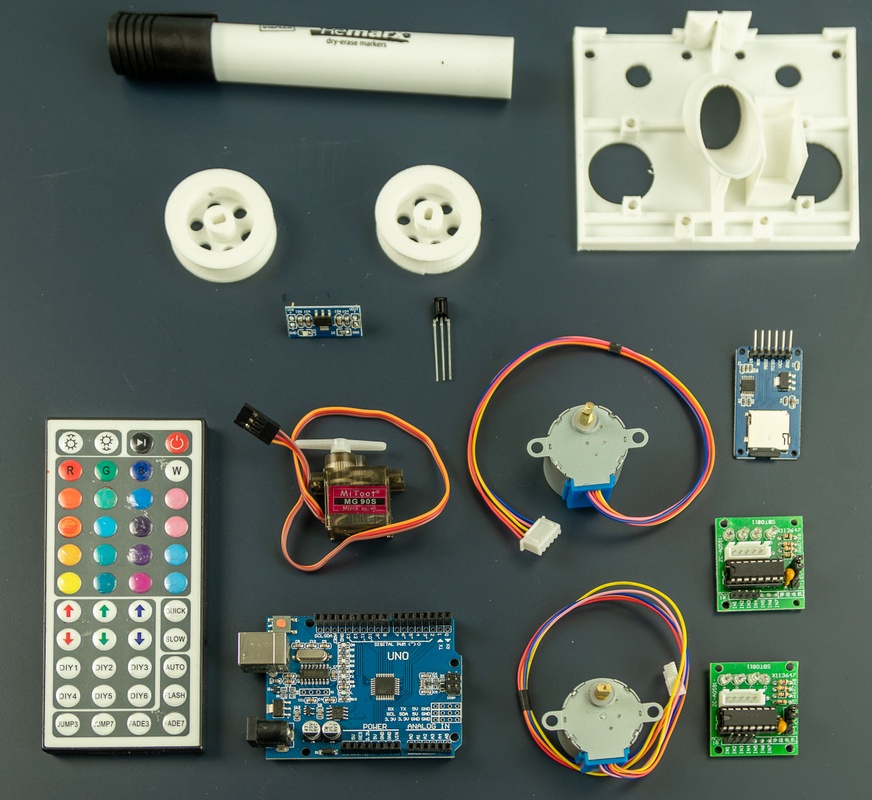 maak je eigen klok en muurplotter achtergrond tweakers