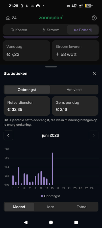 Afbeeldingslocatie: https://tweakers.net/i/8kYmRHiA53reXUJdnU1GfCsjGZw=/x800/filters:strip_exif()/f/image/PODVKSDJPKupBvT81pkJXnJB.png?f=fotoalbum_large