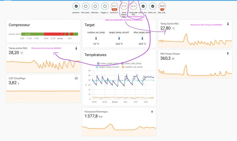 Afbeeldingslocatie: https://tweakers.net/i/8khEkSXhZcRisp1QwasIOwVbEvE=/800x/filters:strip_exif()/f/image/r04beaUnBf9FkdecSjE1MOht.png?f=fotoalbum_large