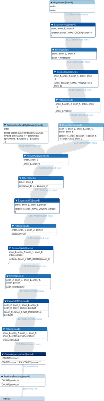 Afbeeldingslocatie: https://tweakers.net/i/8kr-W7mPZUOEYD42x2Rs3XSsm1k=/x800/filters:strip_exif()/f/image/CNHsReVTAmkjVTwfIqr0Zy3v.png?f=fotoalbum_large