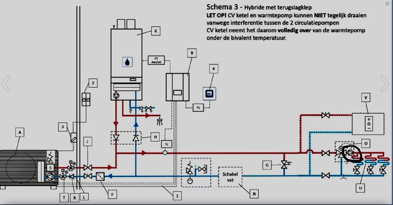 Afbeeldingslocatie: https://tweakers.net/i/8l_UFPlI1VyEhul3SAvSBosNHJE=/800x/filters:strip_icc():strip_exif()/f/image/f3Ek1UnuHwwcwJIL7MlmMxG5.jpg?f=fotoalbum_large