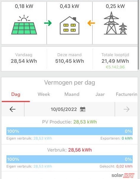 Afbeeldingslocatie: https://tweakers.net/i/8laaAP0f34-t0XEF0viUXNBy0AQ=/full-fit-in/4920x3264/filters:max_bytes(3145728):no_upscale():strip_icc():fill(white):strip_exif()/f/image/xeMTd8Scc463JsLeLslhVlW8.jpg?f=user_large
