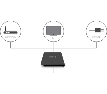 NZXT DOKO - PC Streaming Device
