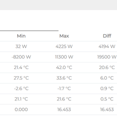 Afbeeldingslocatie: https://tweakers.net/i/8nX0wCR2FfDHHToyVAKYumuk4Tk=/232x232/filters:strip_exif()/f/image/JVrtxXWvqIoXDMt8GH6TVzzt.png?f=fotoalbum_tile