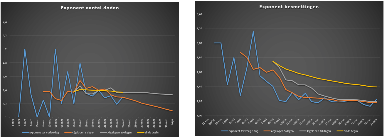 Afbeeldingslocatie: https://tweakers.net/i/8nhw11jQvoRQmwNJmqdLv2LBJwQ=/f/image/AhspO3euAg6pJ6t8ZVPRXrjO.png