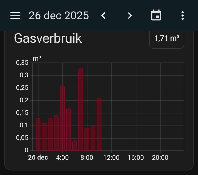 Afbeeldingslocatie: https://tweakers.net/i/8nsPAhIVAG90aCrbJuz48N_RWOs=/800x/filters:strip_icc():strip_exif()/f/image/TfyfIRoVhnw0Lq3BSM50SbbU.jpg?f=fotoalbum_large