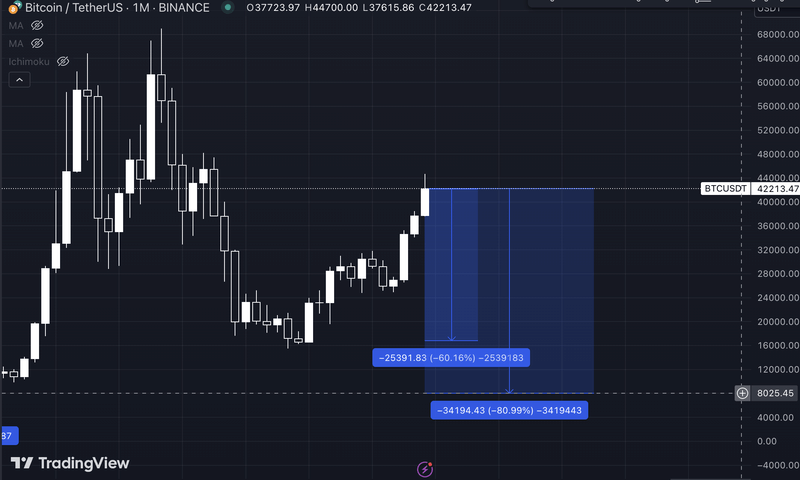 Afbeeldingslocatie: https://tweakers.net/i/8oOYgtdyjUJlWBYz2Eg3VW6zgV4=/800x/filters:strip_exif()/f/image/fBIsr3HlIXyadWGcwKtEpqc2.png?f=fotoalbum_large
