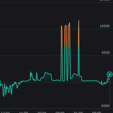 Afbeeldingslocatie: https://tweakers.net/i/8oYaKpb_DKq9hYL64c7fr0o0Ejs=/232x232/filters:strip_exif()/f/image/32VDDqEspi35EfElkhHXR6rk.png?f=fotoalbum_tile