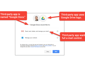 Phishing via Gmail