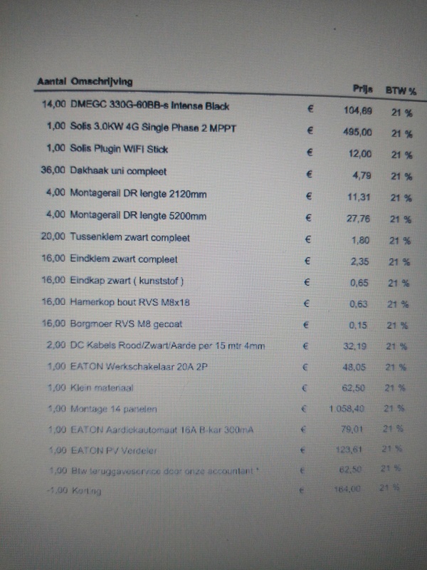 Afbeeldingslocatie: https://tweakers.net/i/8p9kmcJD5K9tybtliquyo8q_kZk=/x800/filters:strip_icc():strip_exif()/f/image/SHQv8yBhWSCYDEWMge8P9tu2.jpg?f=fotoalbum_large