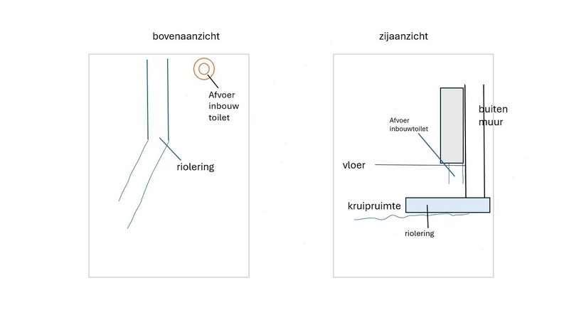 Afbeeldingslocatie: https://tweakers.net/i/8pVEiBmt8WitaN78DUypI2OodZ0=/800x/filters:strip_icc():strip_exif()/f/image/2T2RViasrCssDaeMurq83hNk.jpg?f=fotoalbum_large