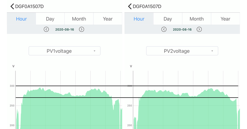 Afbeeldingslocatie: https://tweakers.net/i/8p_FNEN-8AUZiNIkRgBPpm4eXCE=/800x/filters:strip_exif()/f/image/qLu3qjFhBQ9aGNz4eqWkrigP.png?f=fotoalbum_large