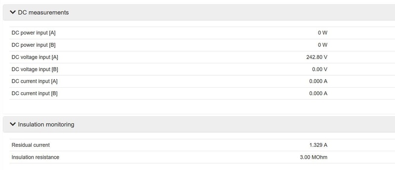 Afbeeldingslocatie: https://tweakers.net/i/8ps1Iqju2npLuYxEcDe-tkgVgbQ=/800x/filters:strip_icc():strip_exif()/f/image/7DpJ1XnaDUxw1eUl00PV9u4t.jpg?f=fotoalbum_large