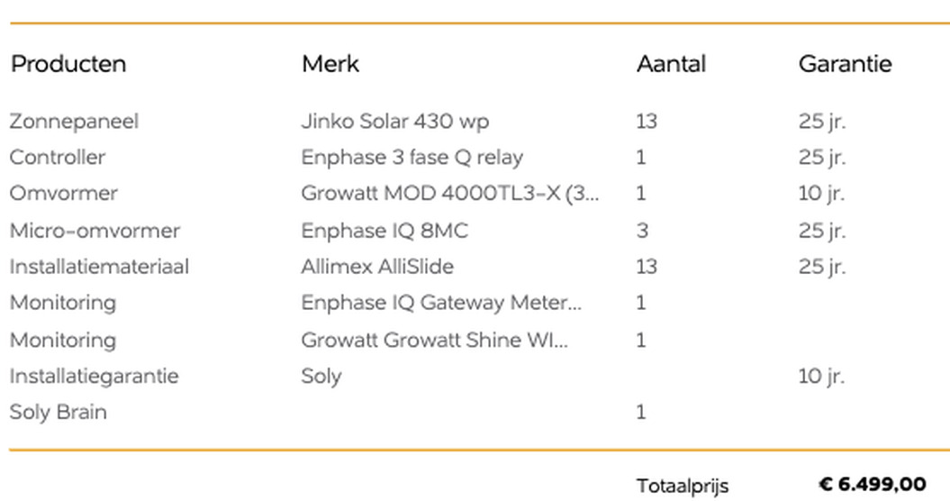 Afbeeldingslocatie: https://tweakers.net/i/8qaXctBR1mZGNN-QX2AHEzrhf8c=/full-fit-in/4000x4000/filters:no_upscale():fill(white):strip_exif()/f/image/1f24iAbzV4J3Sj0t0VGTP2rF.png?f=user_large