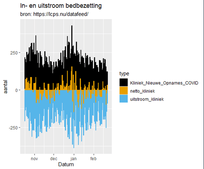 Afbeeldingslocatie: https://tweakers.net/i/8qe-YRmp9DyZNZ-_eZ2QTh4cbb8=/full-fit-in/4000x4000/filters:no_upscale():fill(white):strip_exif()/f/image/eVNizozSDQV3RBPR3kfVA1hR.png?f=user_large