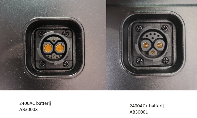 Afbeeldingslocatie: https://tweakers.net/i/8qeiE9rV7RF-qhCfLI_SE7PiTVA=/800x/filters:strip_exif()/f/image/Xaz5GqBN7h4RYcxZZlXAJJeQ.png?f=fotoalbum_large