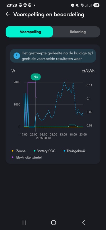 Afbeeldingslocatie: https://tweakers.net/i/8qr5Z32Brhh_XlGaeAQewOzFZPU=/x800/filters:strip_icc():strip_exif()/f/image/QFhuSccuhbhagfWUVWtIh5J2.jpg?f=fotoalbum_large