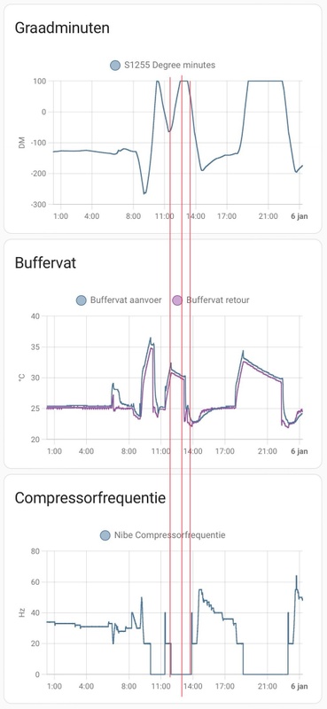 Afbeeldingslocatie: https://tweakers.net/i/8quahb4f6UoIZcG51SLwaLXoC28=/x800/filters:strip_icc():strip_exif()/f/image/33NvlnNA5A4x0v8hNRsGbEoa.jpg?f=fotoalbum_large